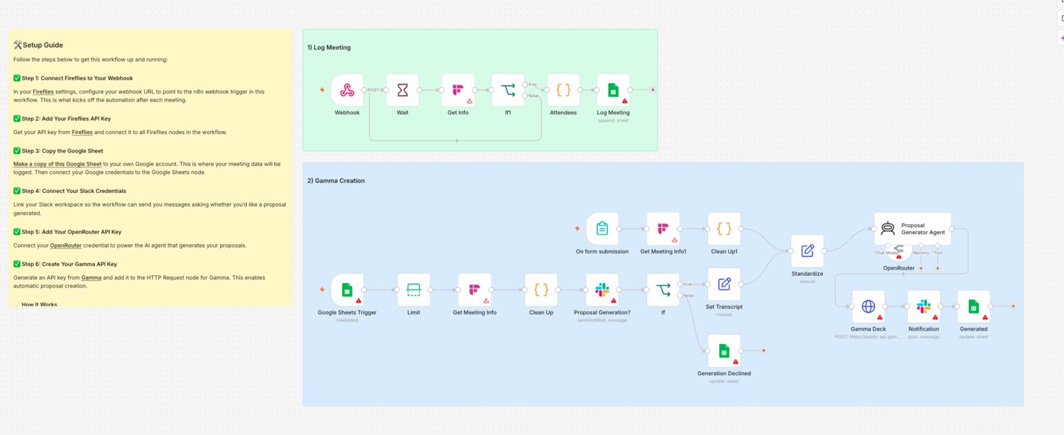Automation that logs meetings and generates proposal decks from the transcript