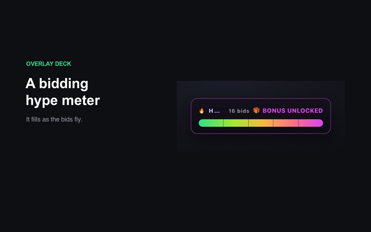 Bidding hype meter overlay